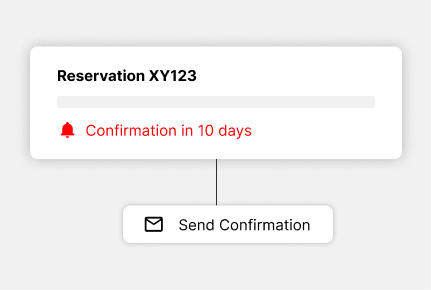 Fieldbook itinerary management