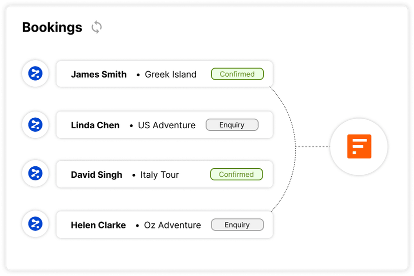 Fieldbook booking imports + syncing